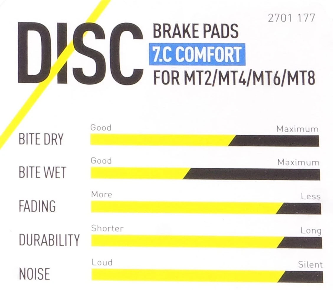 Magura - Plaquettes De Frein 7.C / 7.R / 7.P Avec Vis De Serrage 2 Magura - Plaquettes De Frein 7.C / 7.R / 7.P Avec Vis De Serrage – Image 2