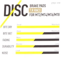 Magura - Plaquettes De Frein 7.C / 7.R / 7.P Avec Vis De Serrage 9 Magura - Plaquettes De Frein 7.C / 7.R / 7.P Avec Vis De Serrage -Magasin De Pièces Détachées Pour Vélos caracteristiques plaquettes de frein magura race 3840x2160